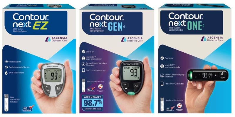 Blood glucose monitoring for the whole family